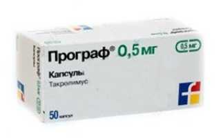 Програф