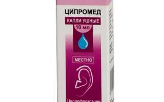 Ципромед
